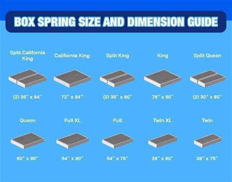 metal full size box spring|full size box spring dimensions.